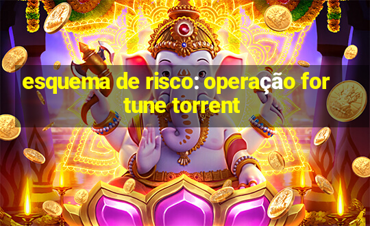 esquema de risco: operação fortune torrent