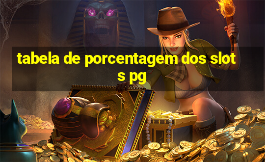 tabela de porcentagem dos slots pg