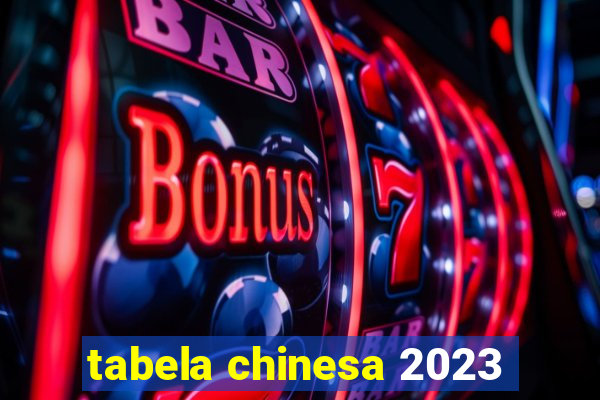 tabela chinesa 2023