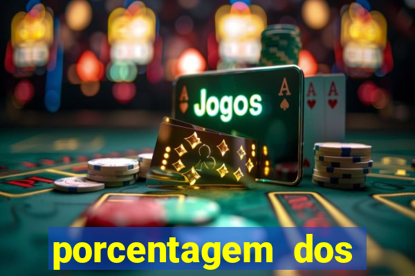 porcentagem dos slots pragmatic